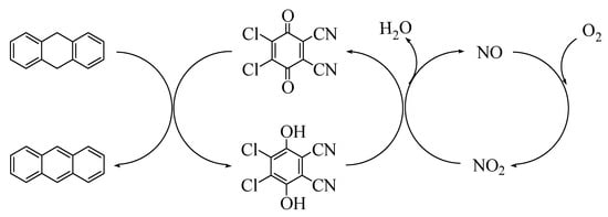 Molecules | Free Full-Text | Organocatalytic Oxidative Dehydrogenation of  Dihydroarenes by Dioxygen Using 2,3-Dichloro-5,6-dicyano-benzoquinone (DDQ)  and NaNO2 | HTML