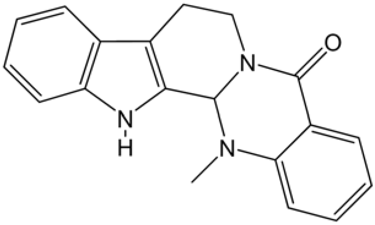 Molecules 14 01342 g001
