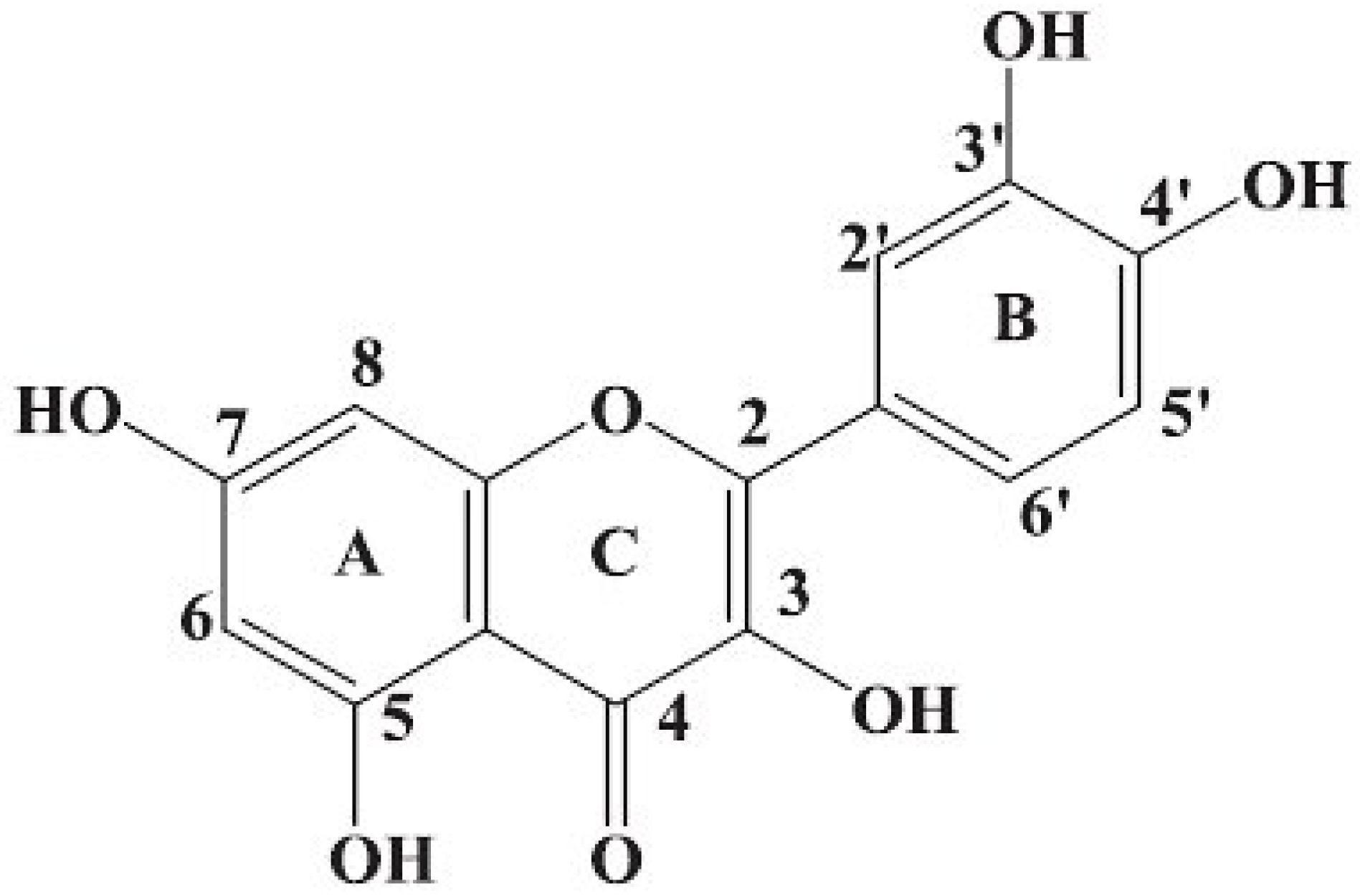 Molecules 15 00857 g001