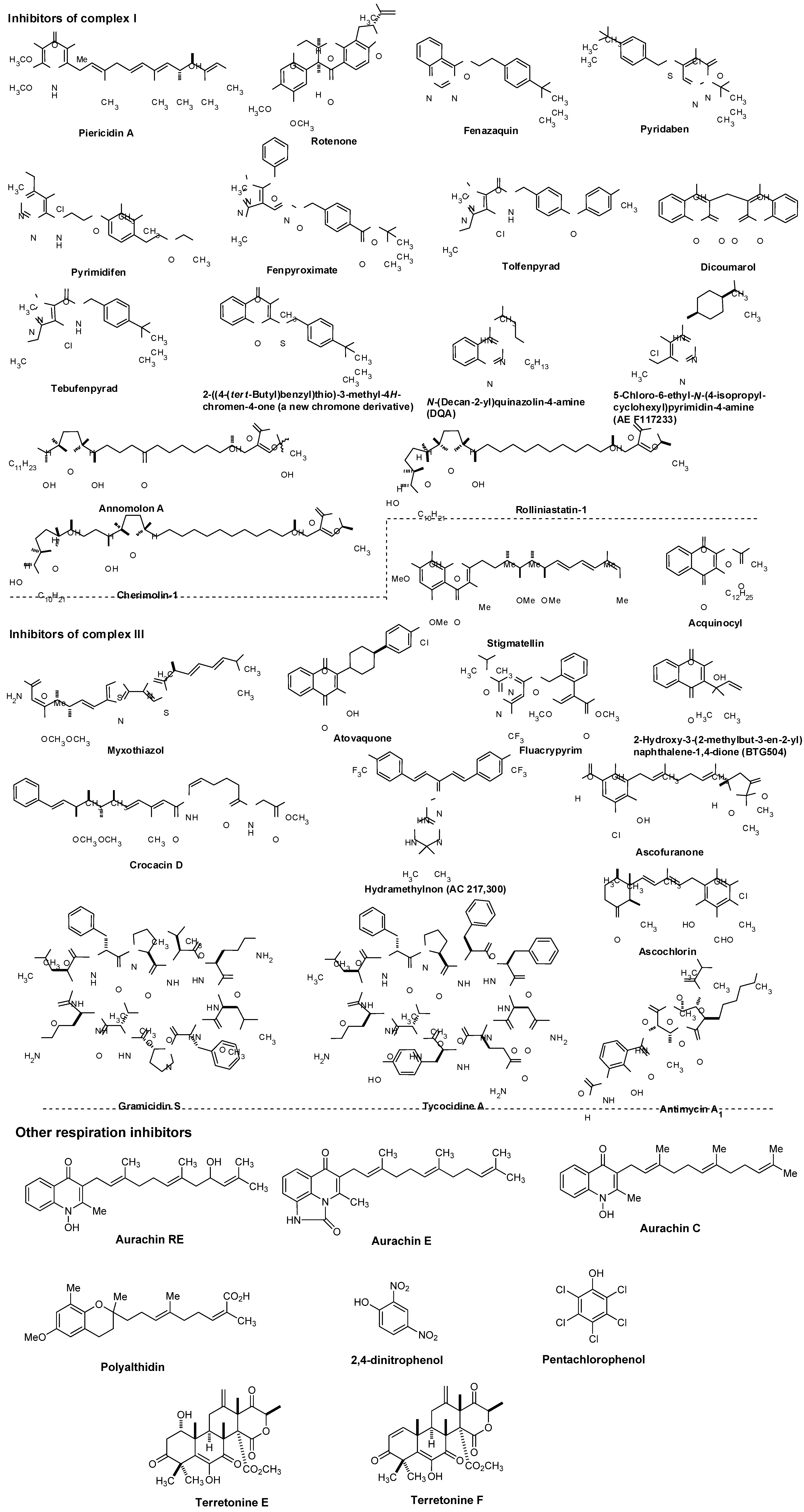Molecules 15 01531 g007