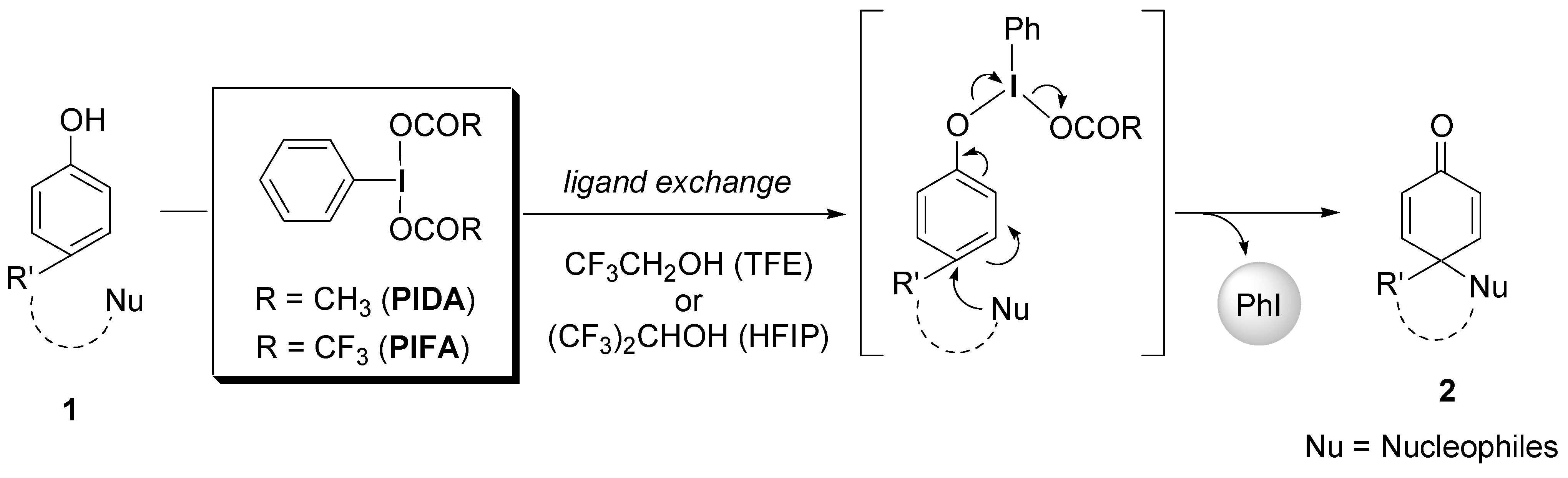 Molecules | Free Full-Text | Enhanced Reactivity of  [Hydroxy(tosyloxy)iodo]benzene in Fluoroalcohol Media. Efficient Direct  Synthesis of Thienyl(aryl)iodonium Salts | HTML