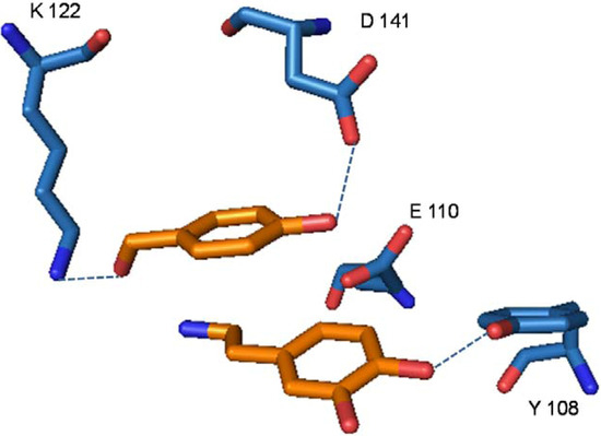 Molecules  April 2010 - Browse Articles