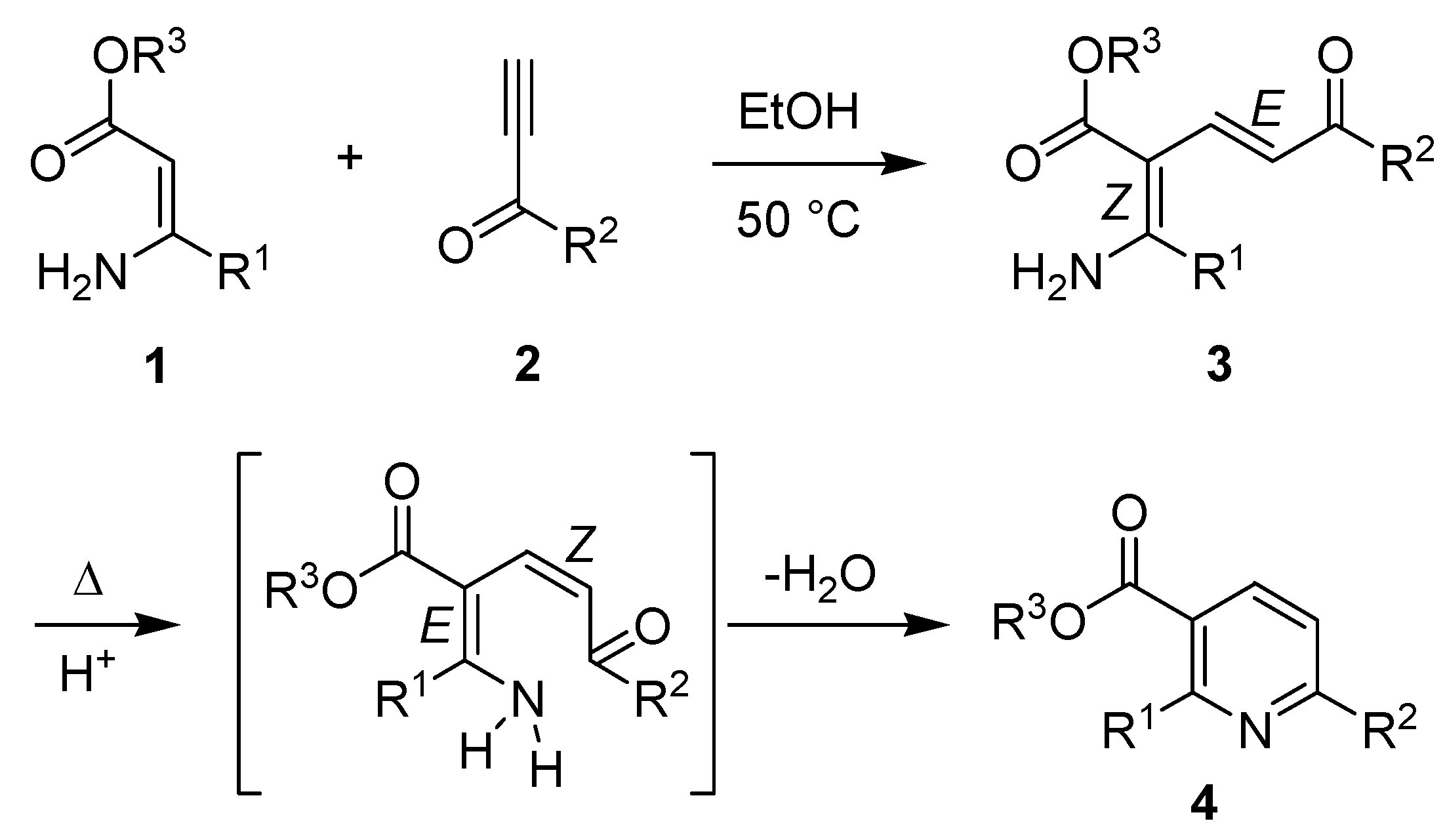 Molecules 15 03211 g001