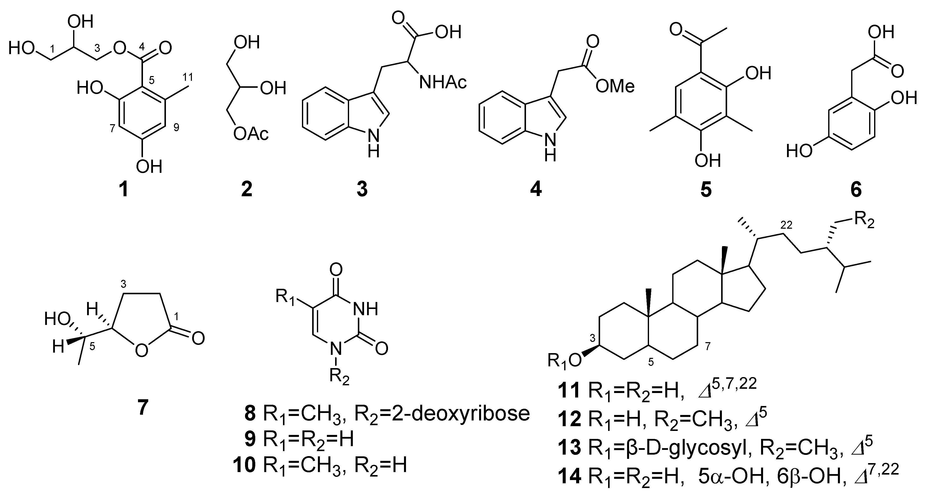 Molecules 15 03270 g001 Molecules 15 03270 g001