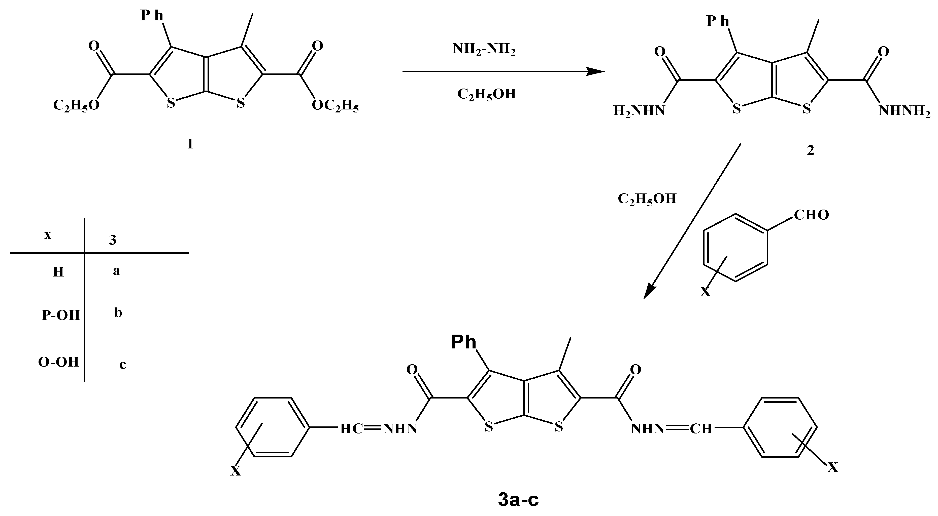 Molecules, Free Full-Text