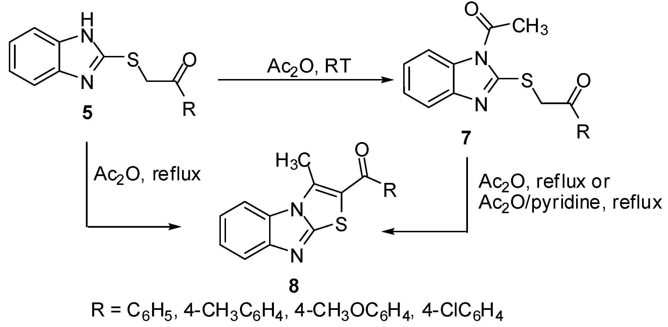 cetirizine synthesis pdf