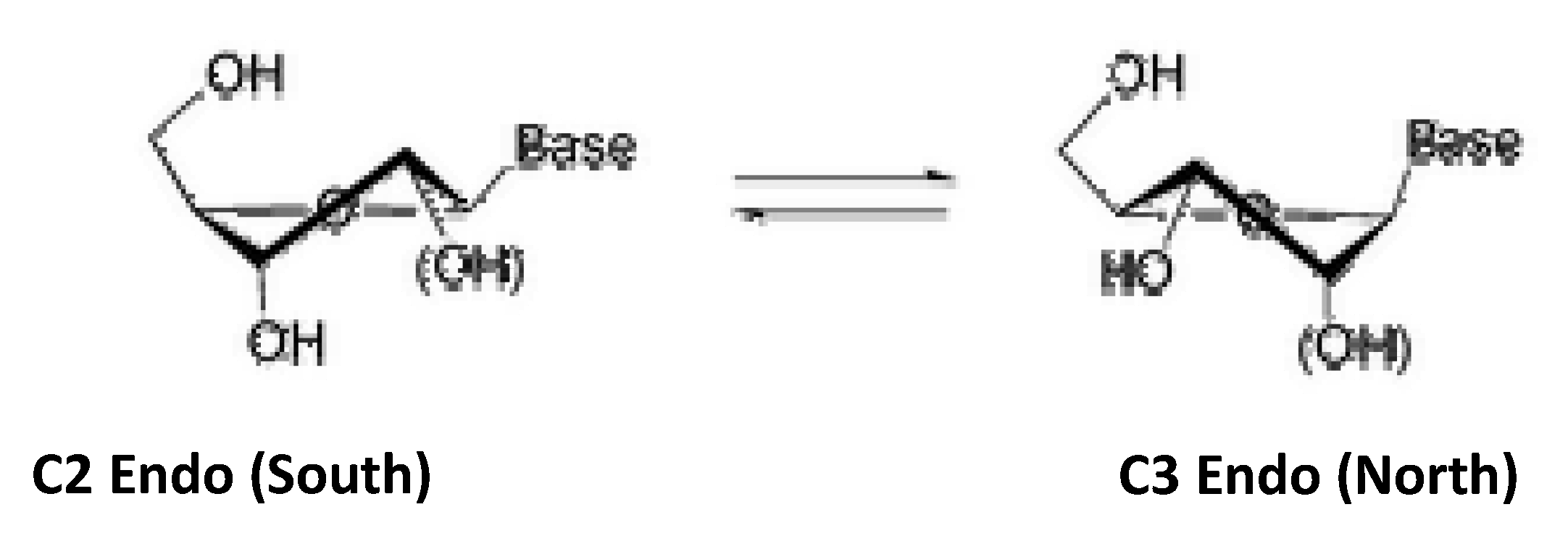 Molecules 15 03816 g001