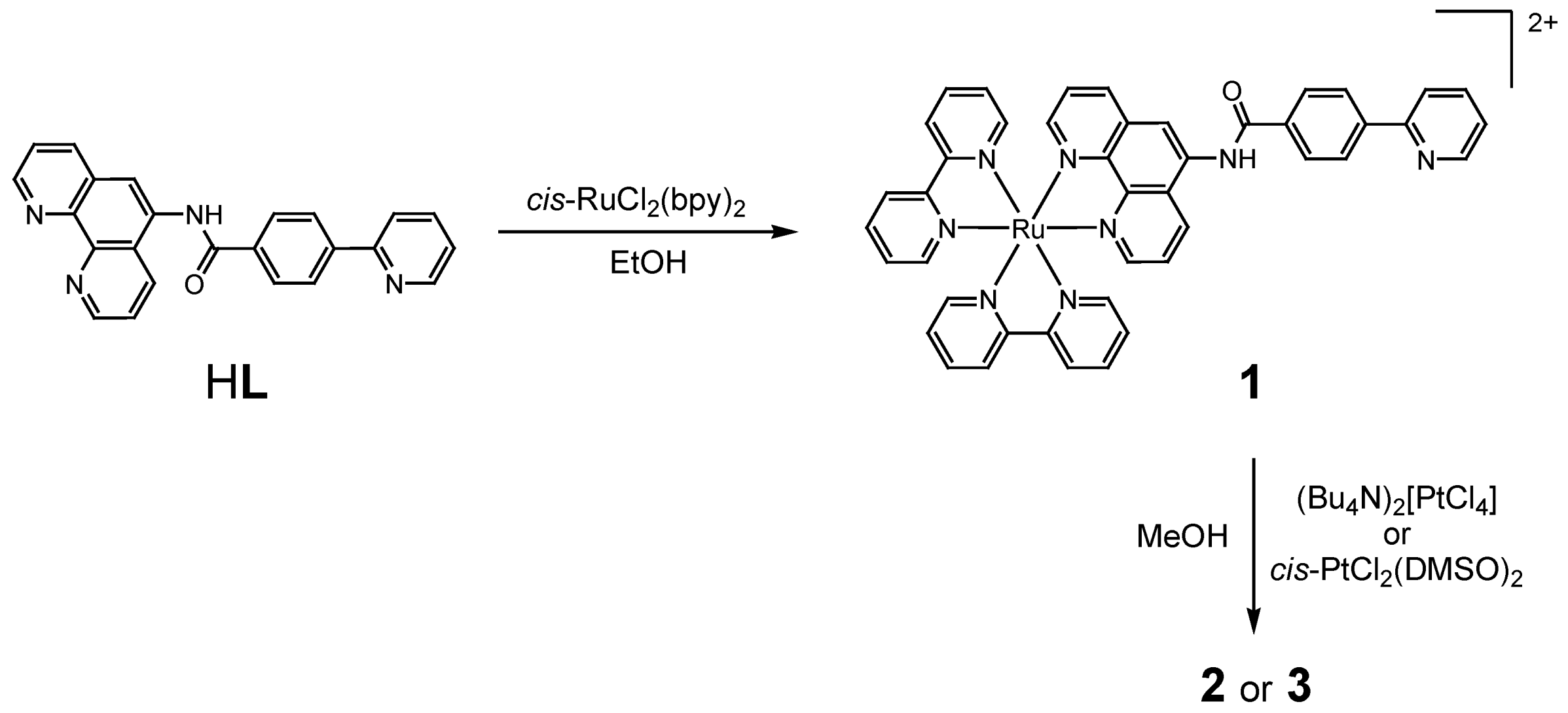 Molecules 15 04908 g010