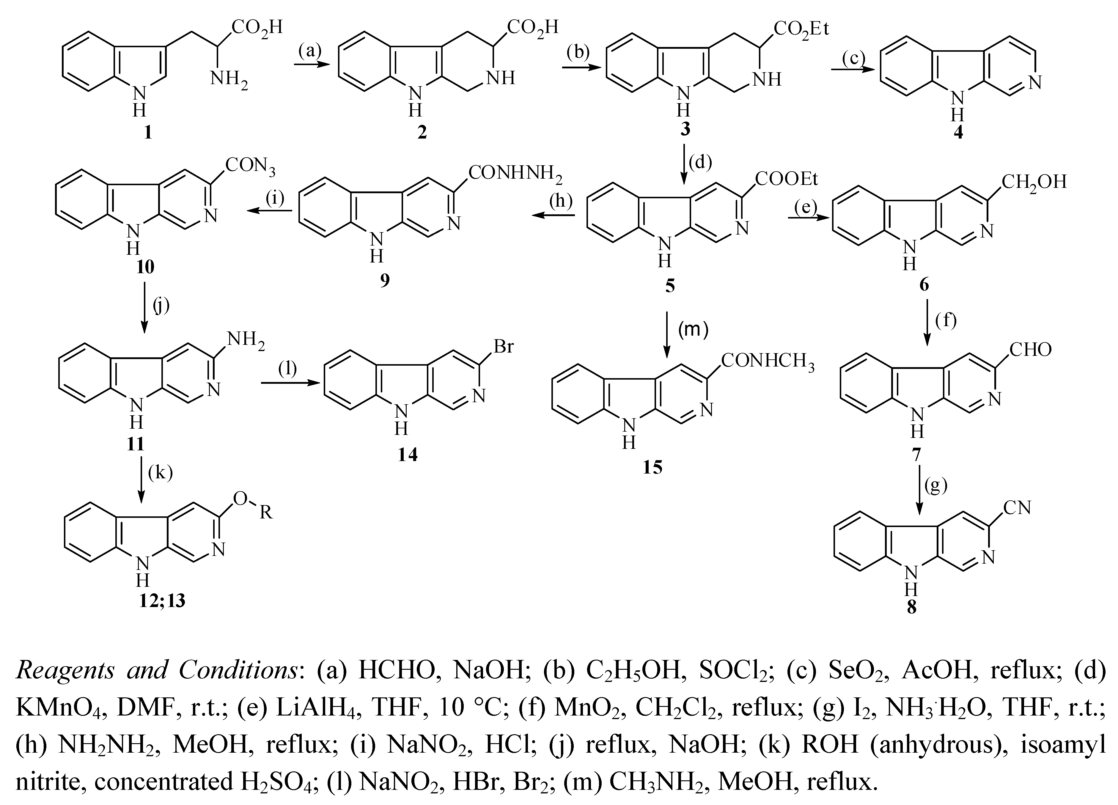Molecules 15 05680 g007