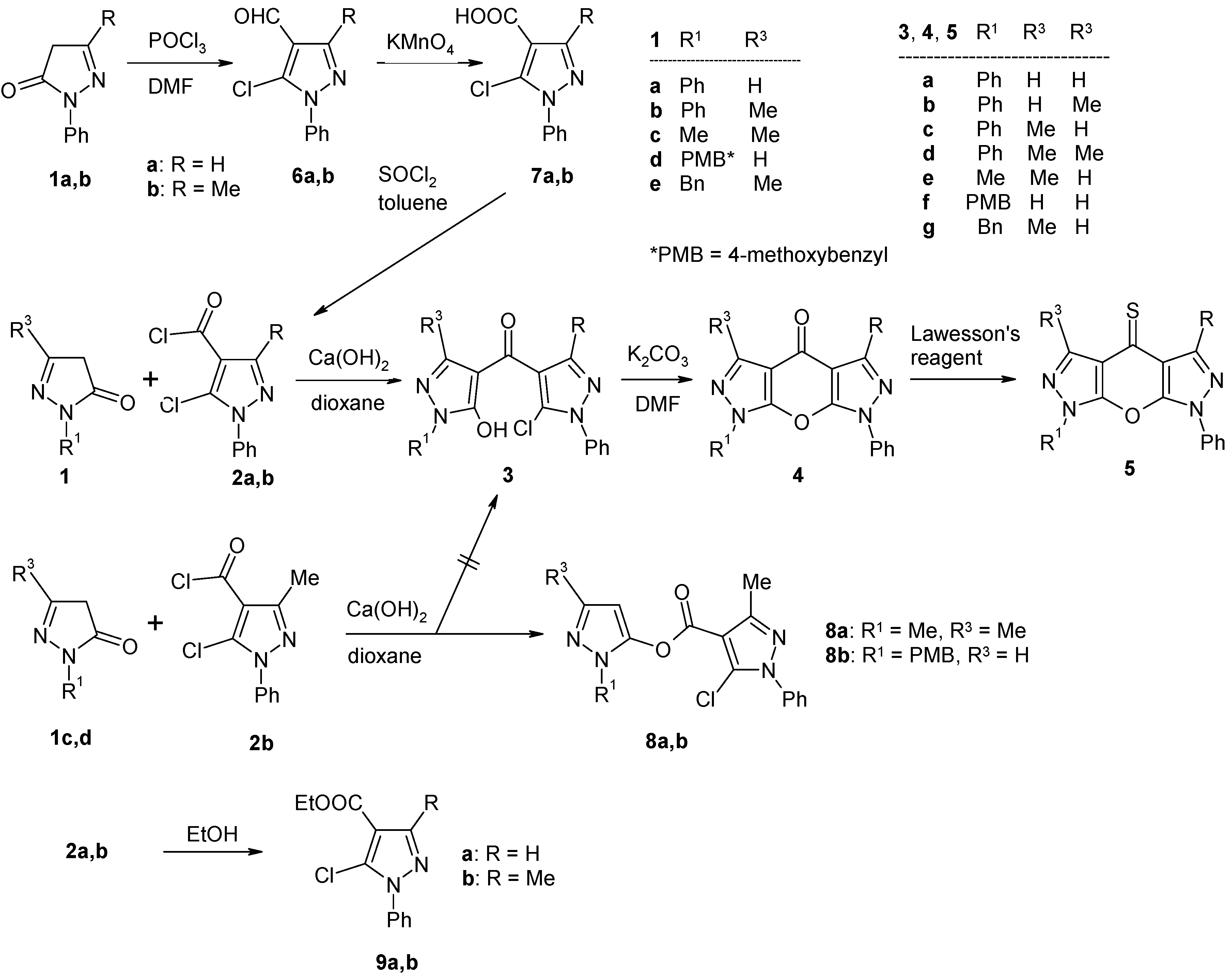 Molecules 15 06106 g004