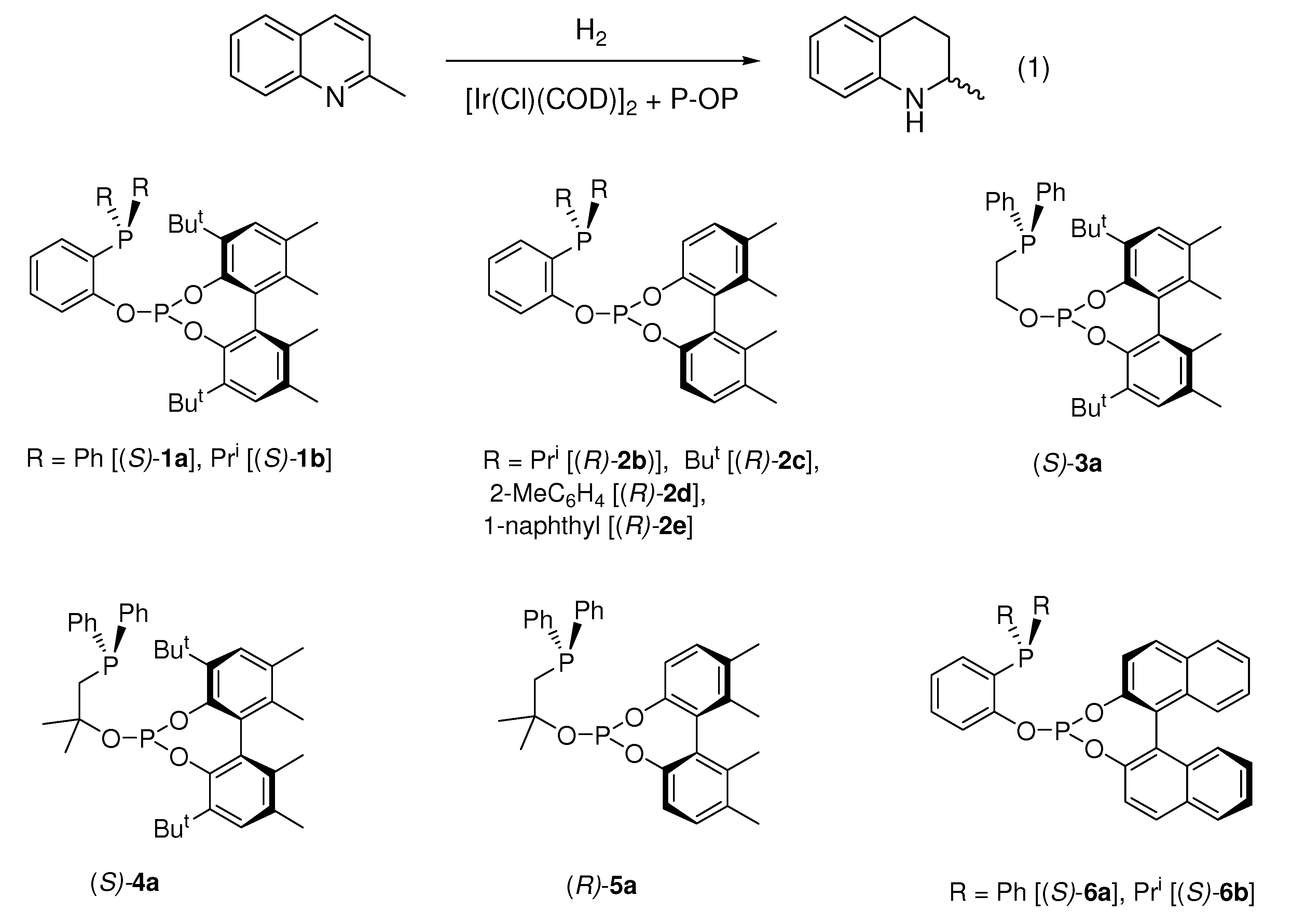 Molecules 15 07732 g003
