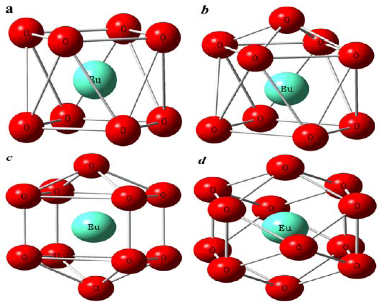 Molecules | Free Full-Text | Sorption Speciation of Lanthanides