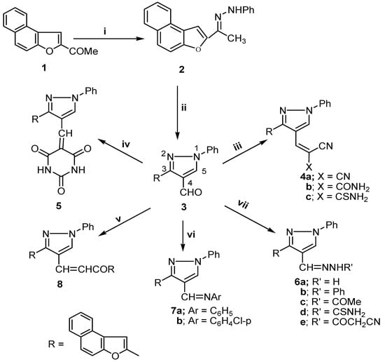 Molecules Free Full Text Synthesis Reactions And Biological Evaluation Of Some New Naphtho 2 1 B Furan Derivatives Bearing A Pyrazole Nucleus Html