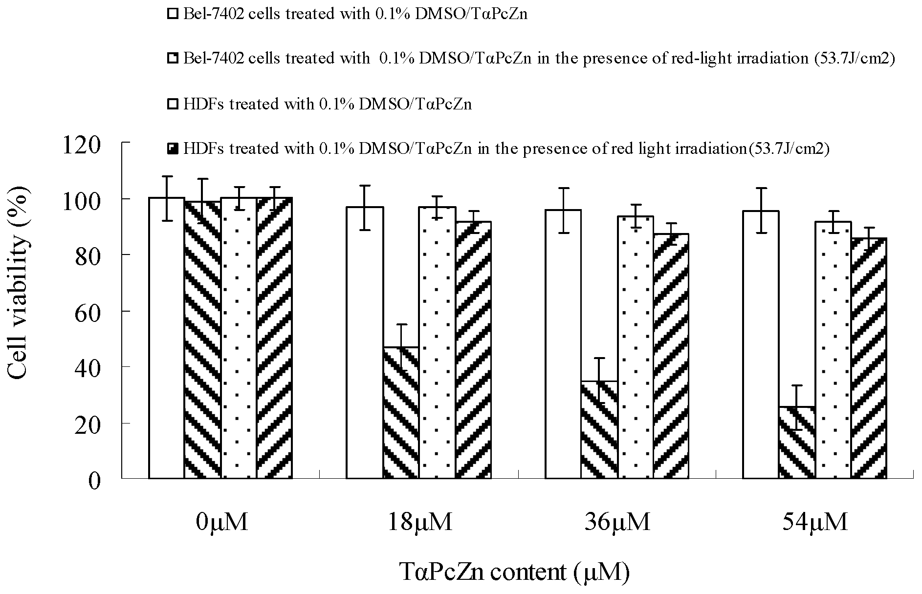 Molecules 16 01389 g003 Molecules 16 01389 g003