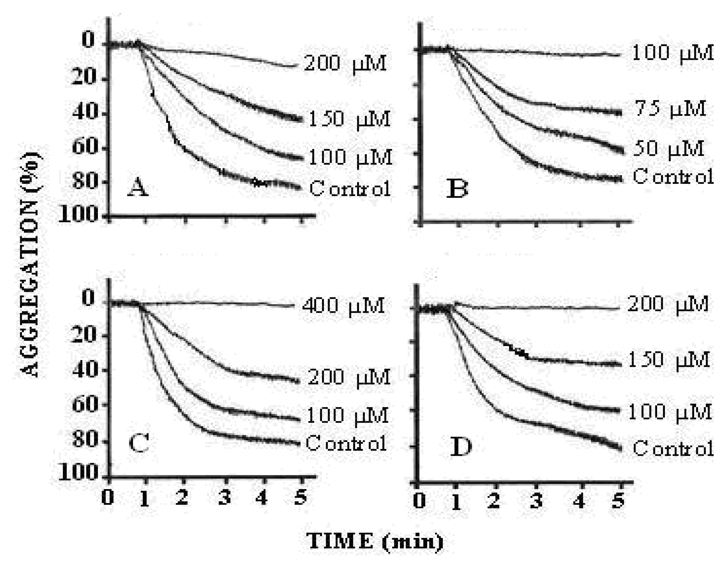 Molecules 16 02053 g004