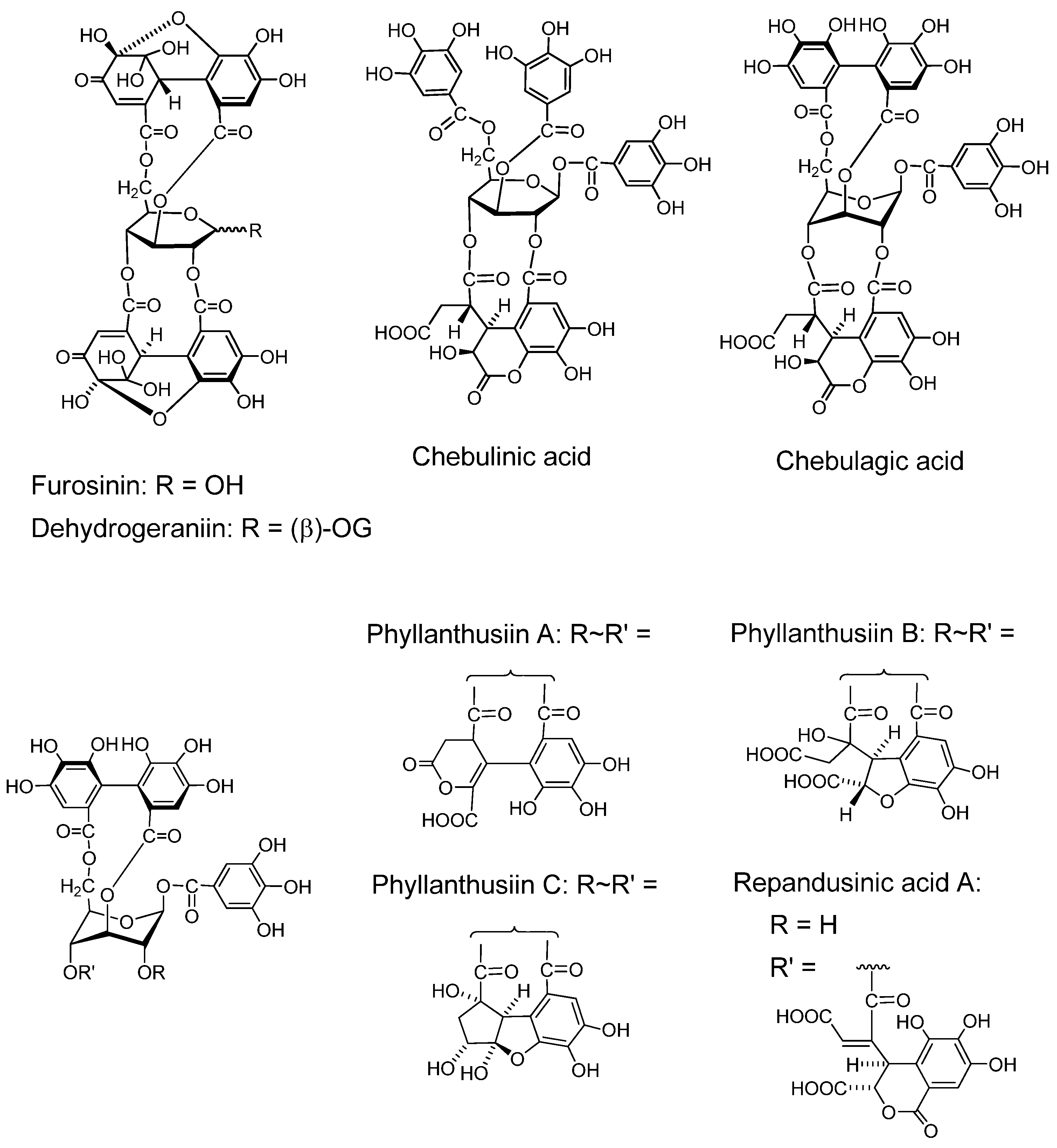 Molecules 16 02191 g004