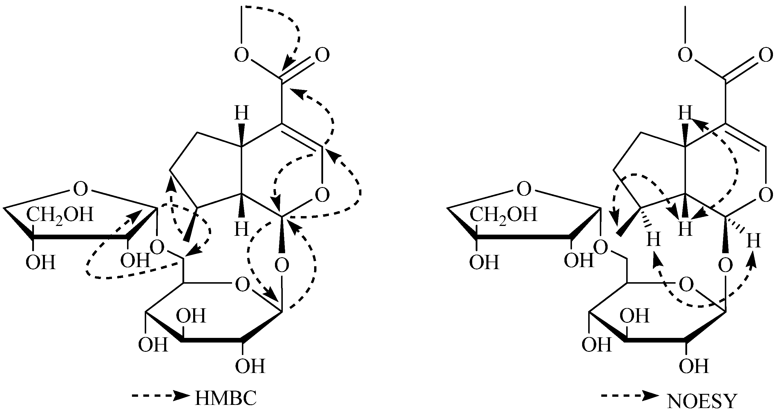 Molecules 16 03869 g001