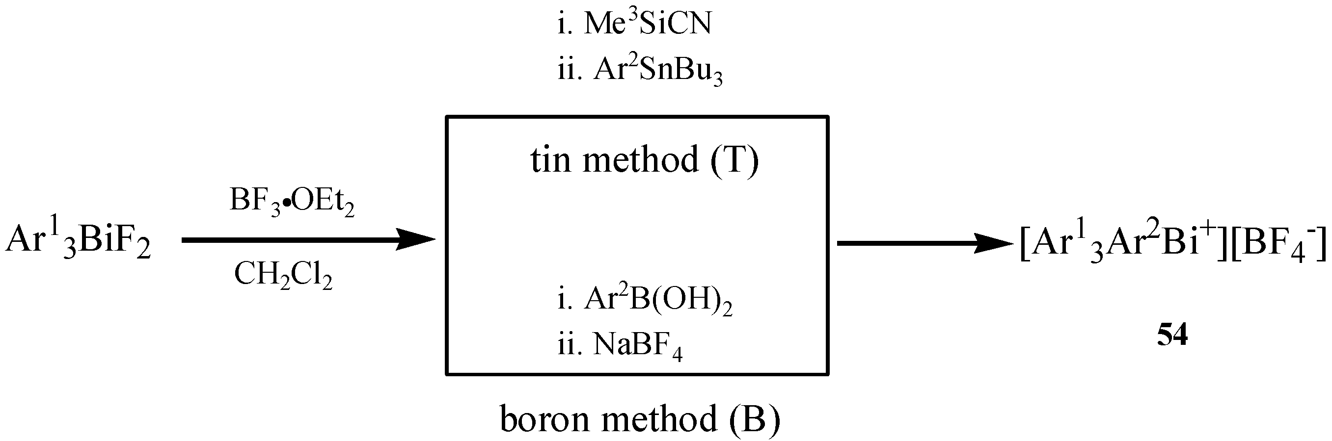 Molecules 16 04191 g026