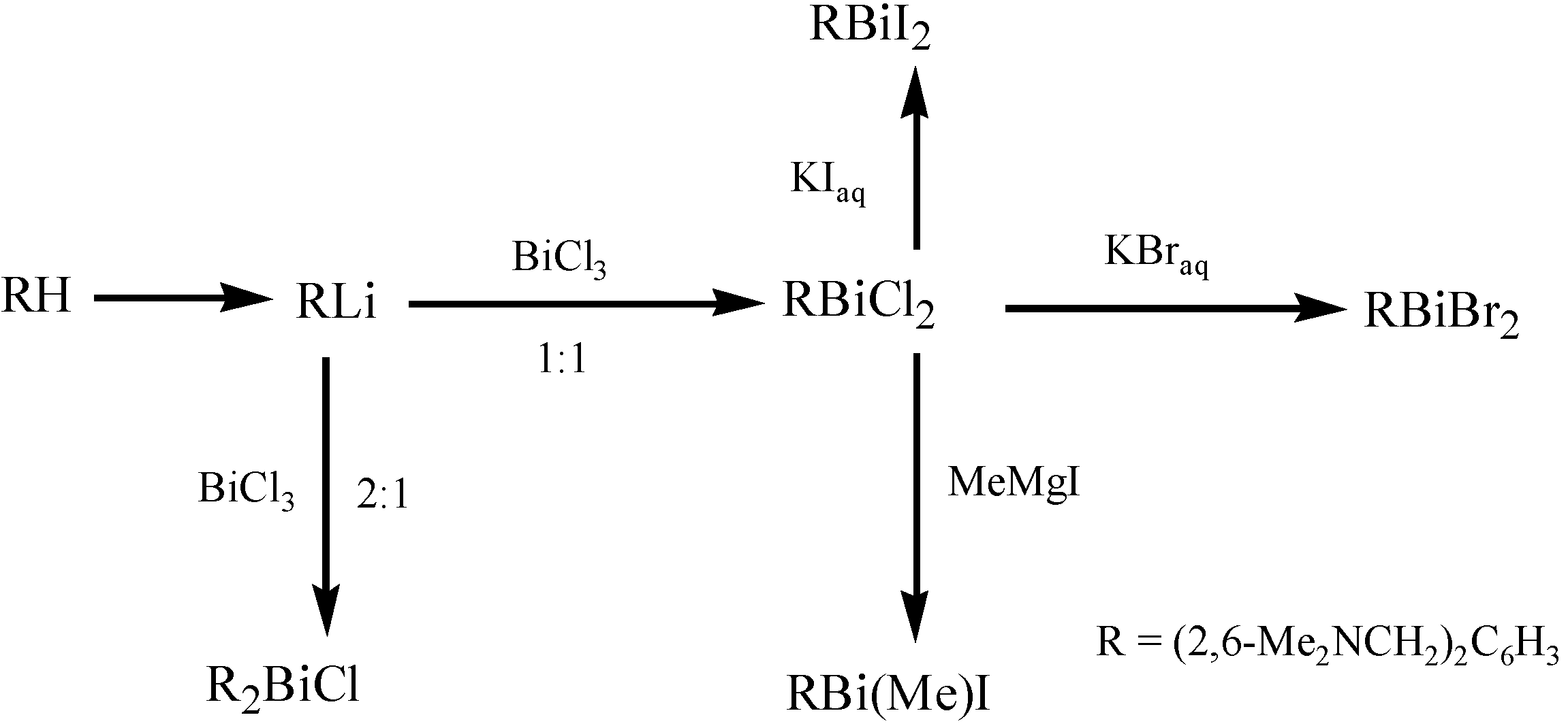 Molecules 16 04191 g029