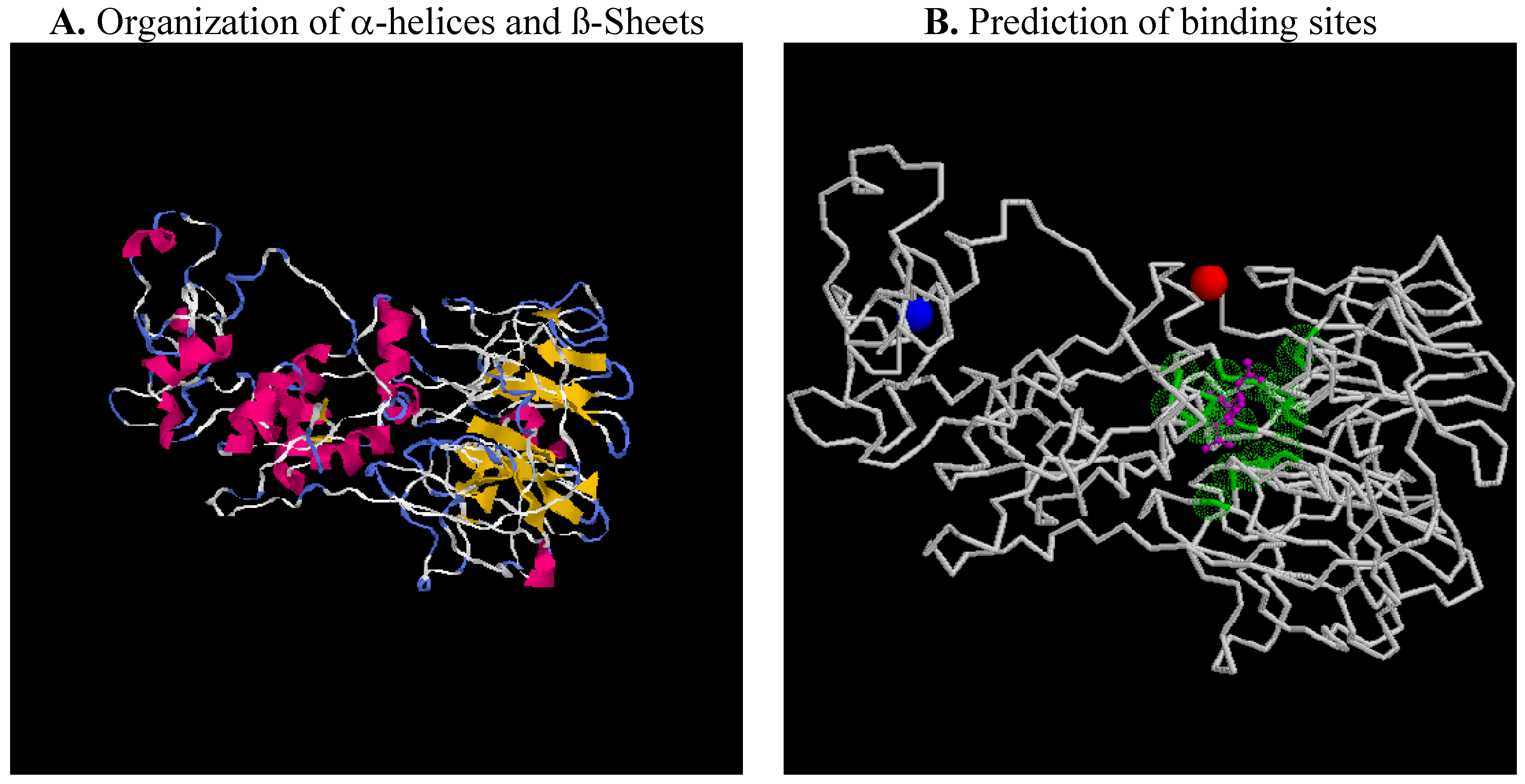 Molecules 16 05402 g006