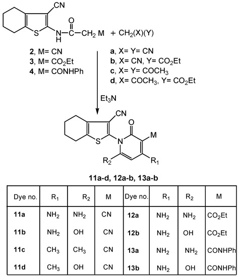 Molecules Free Full Text Design And Synthesis Of Novel Antimicrobial Acyclic And Heterocyclic Dyes And Their Precursors For Dyeing And Or Textile Finishing Based On 2 N Acylamino 4 5 6 7 Tetrahydro Benzo B Thiophene Systems Html