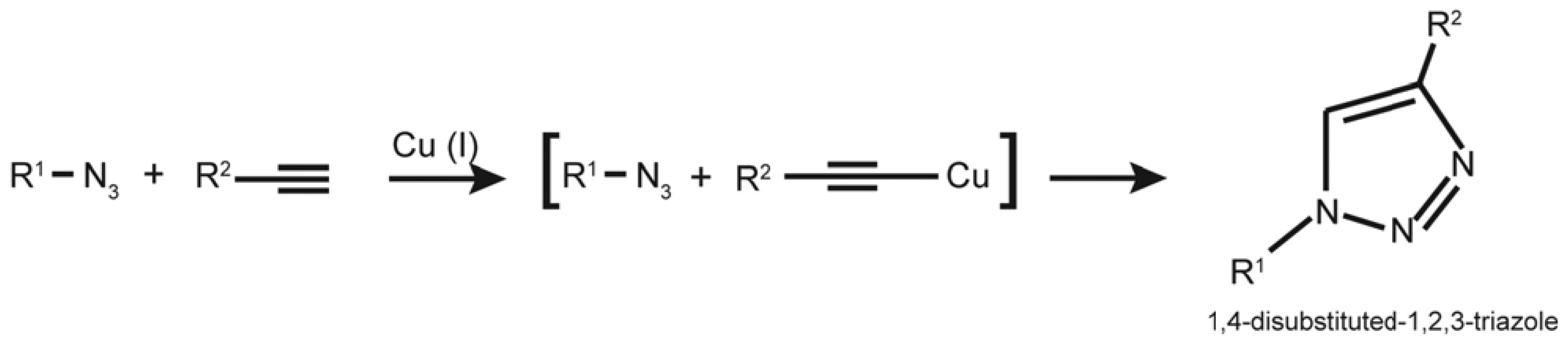 Molecules 16 07980 g003