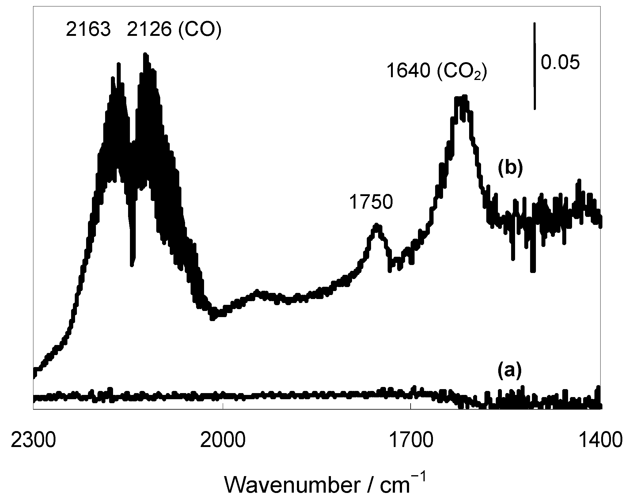 Molecules 16 08209 g004