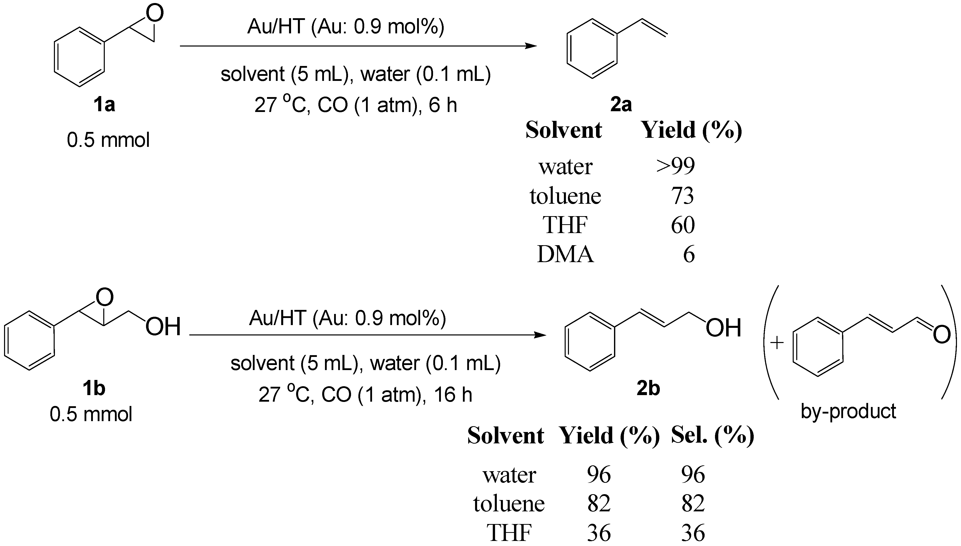 Molecules 16 08209 g012