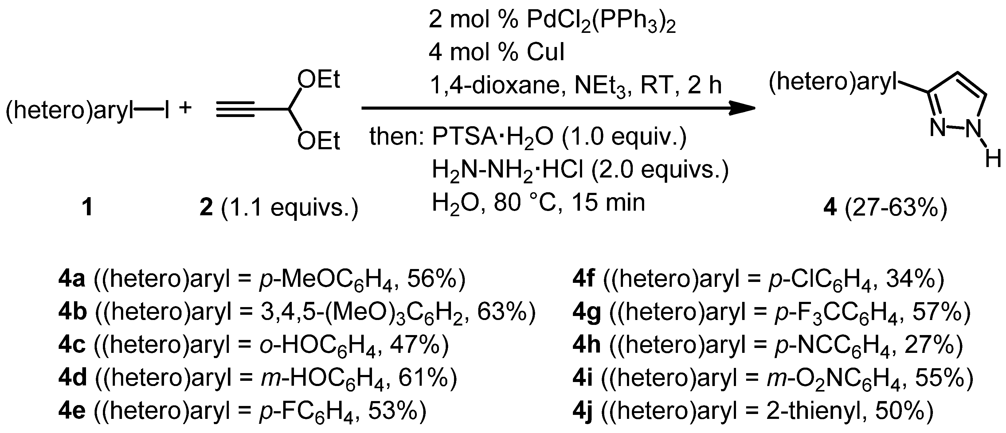 Molecules 16 09340 g005