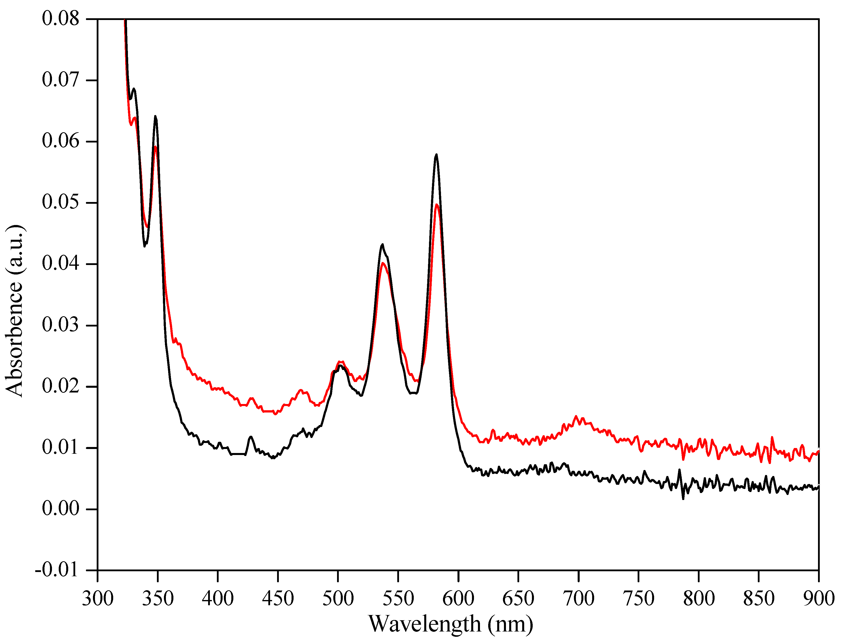 Molecules 17 04625 g007