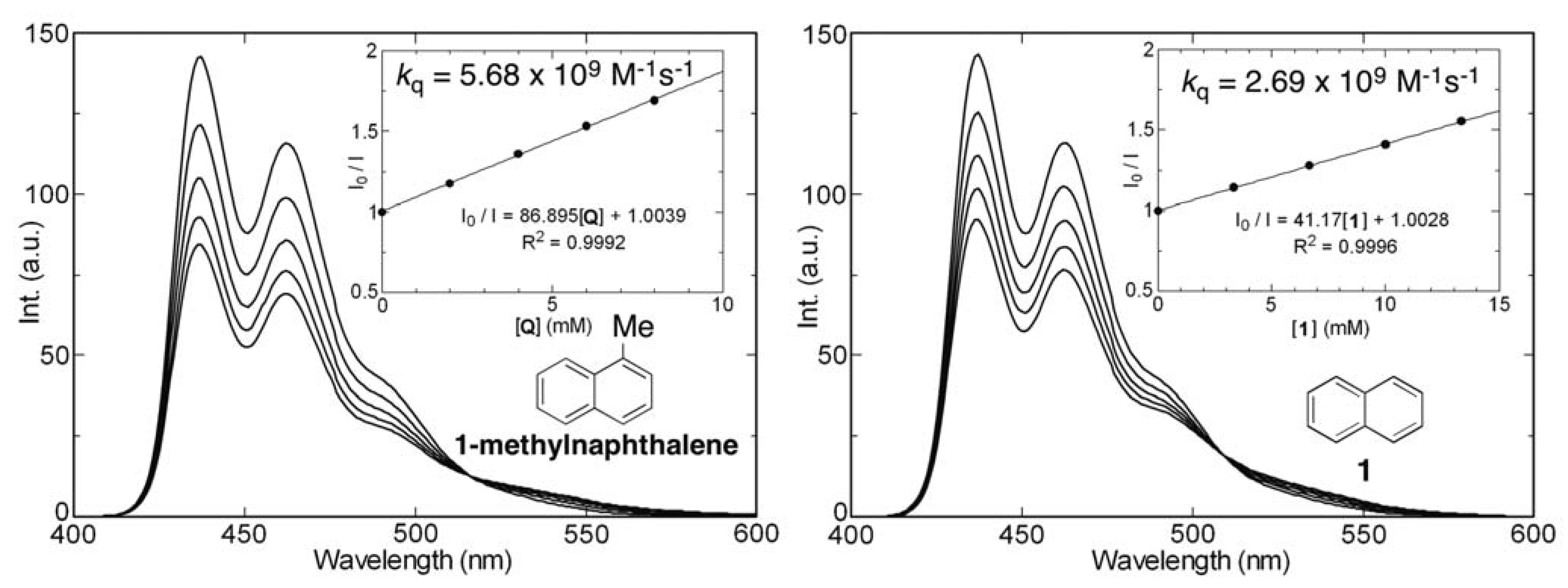 Molecules 17 05108 g010a