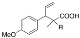 Molecules 17 14249 i008
