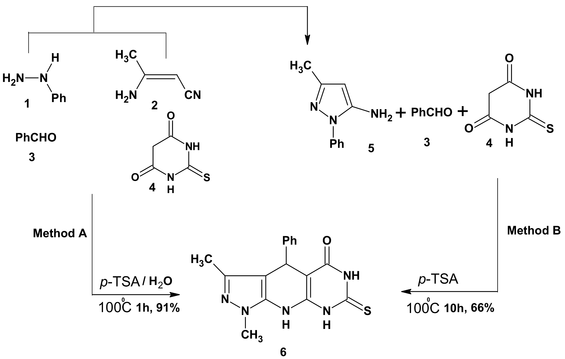 Molecules 17 14464 sch001