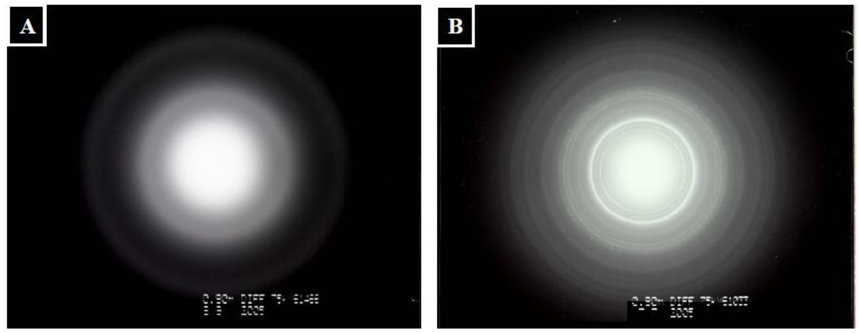 Molecules 18 00027 g007