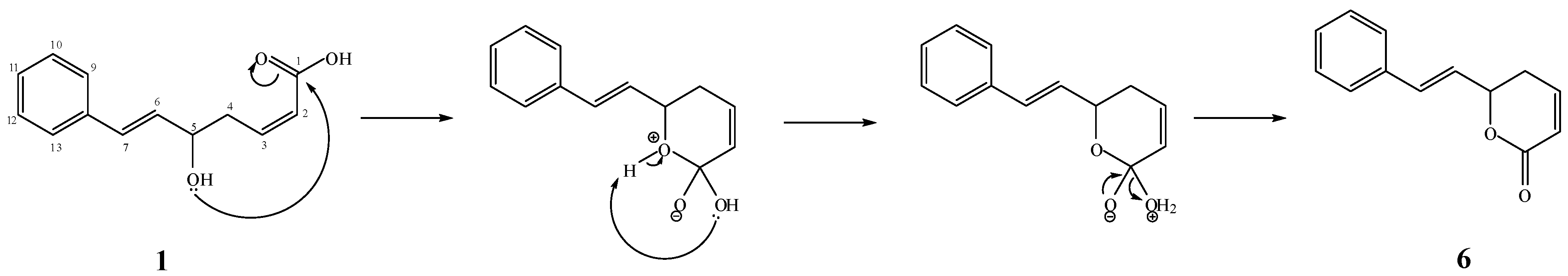Molecules 18 00128 g003