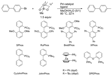 Molecules 18 00430 i001