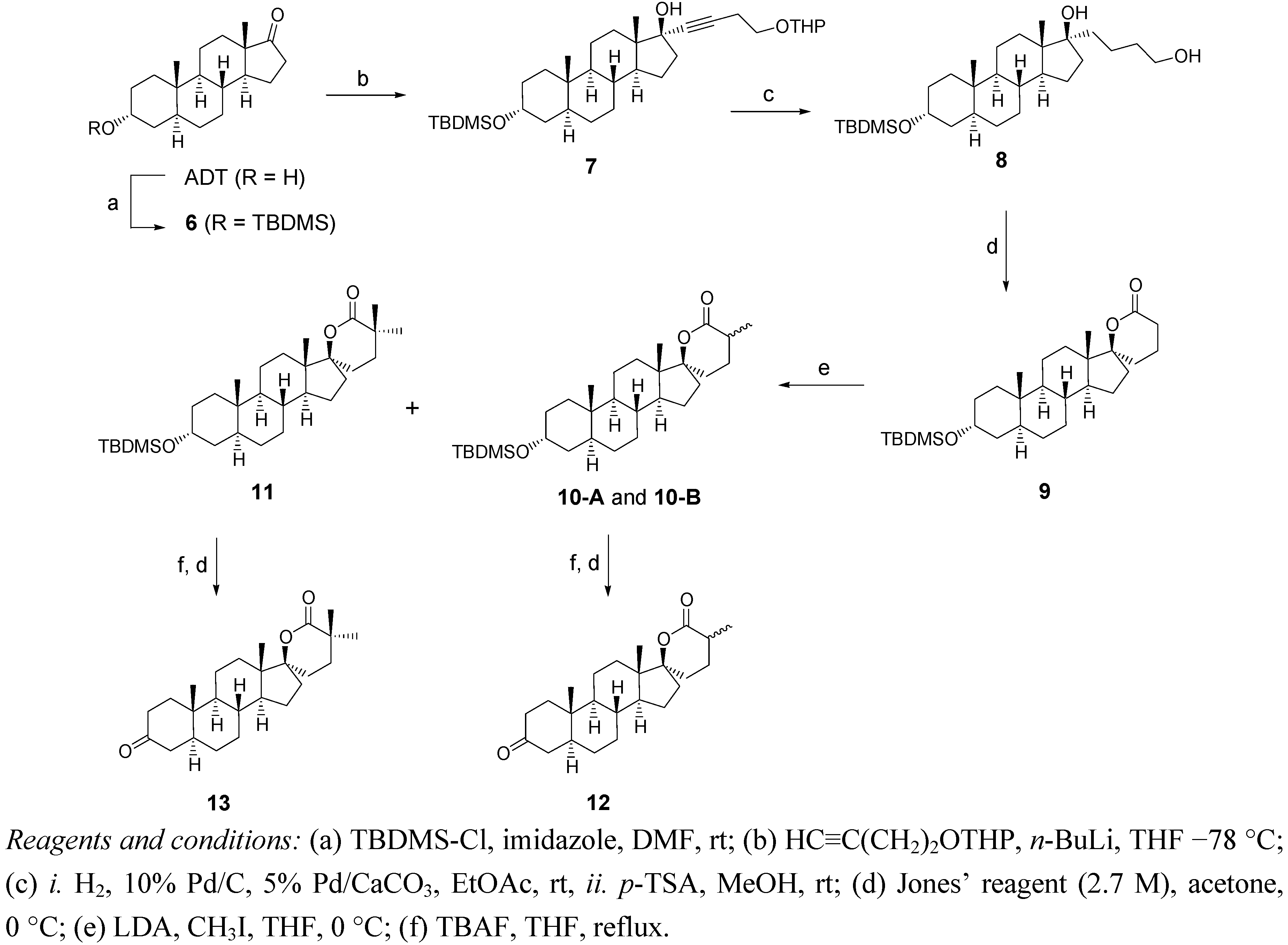 Molecules 18 00914 g004
