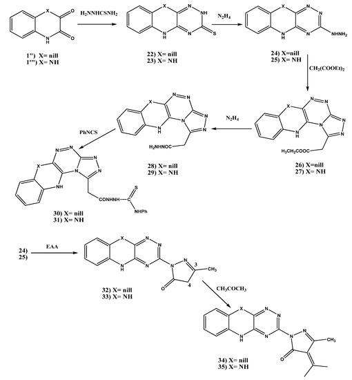 Molecules Free Full Text Synthesis Antibacterial And Antifungal Activity Of Some New Pyrazoline And Pyrazole Derivatives Html