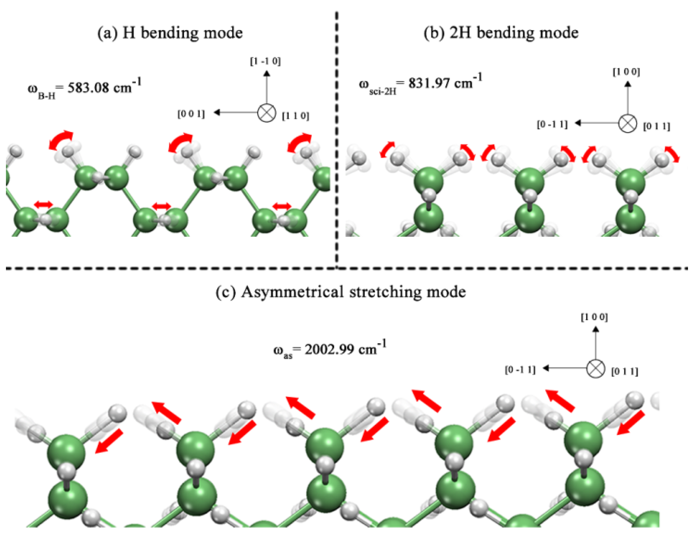 Молекула 18. Молекула HGC как говорить. H2o2 Modes of Vibration. Calculation of the Size of the molecule. Calculate Vibrational Modes.