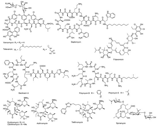 Molecules | Free Full-Text | Macrocyclic Drugs and Synthetic Methodologies  toward Macrocycles