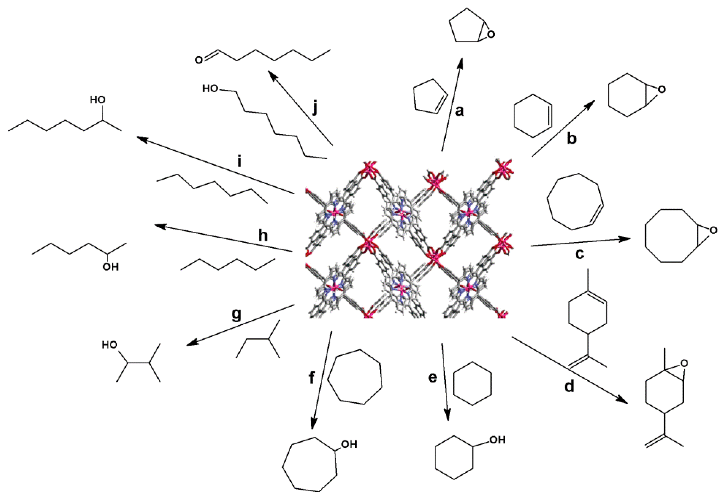 Молекула 18. Aromatic hydroxylation. Oxidation Reaction of Palladium. Схема строения АФМ. Aliphatic hydroxylation.