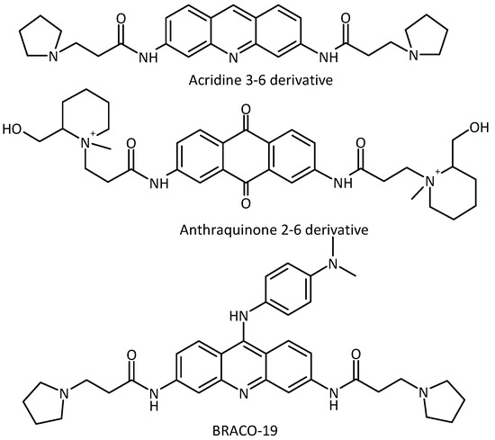 Molecules | November 2013 - Browse Articles