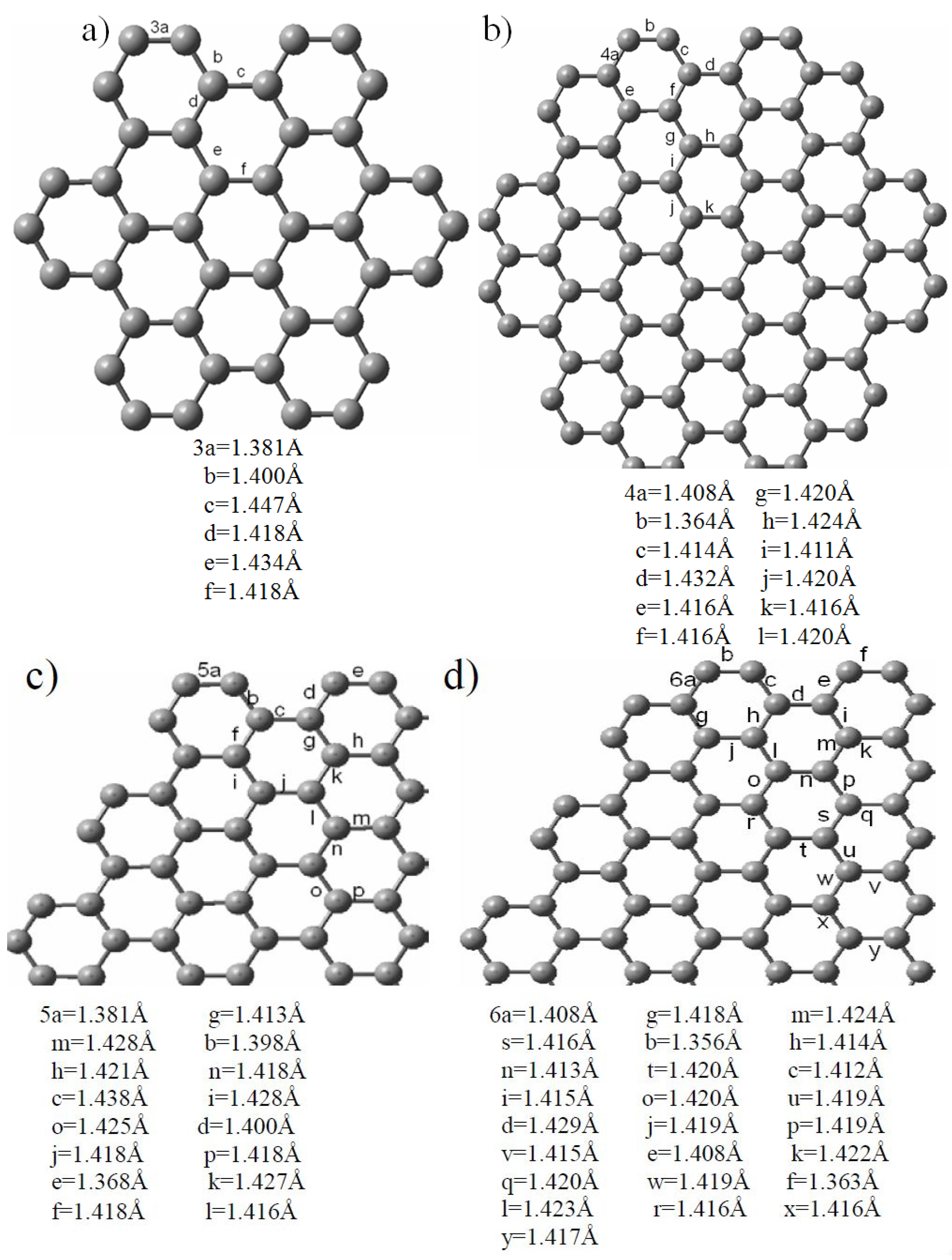 Molecules Free Full Text Edge Termination And Core Modification Effects Of Hexagonal Nanosheet Graphene