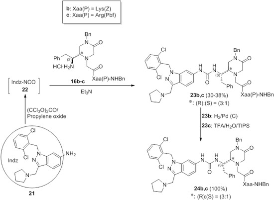 Molecules Free Full Text Exploring The Phe Gly Dipeptide Derived Piperazinone Scaffold In The Search For Antagonists Of The Thrombin Receptor Par1 Html