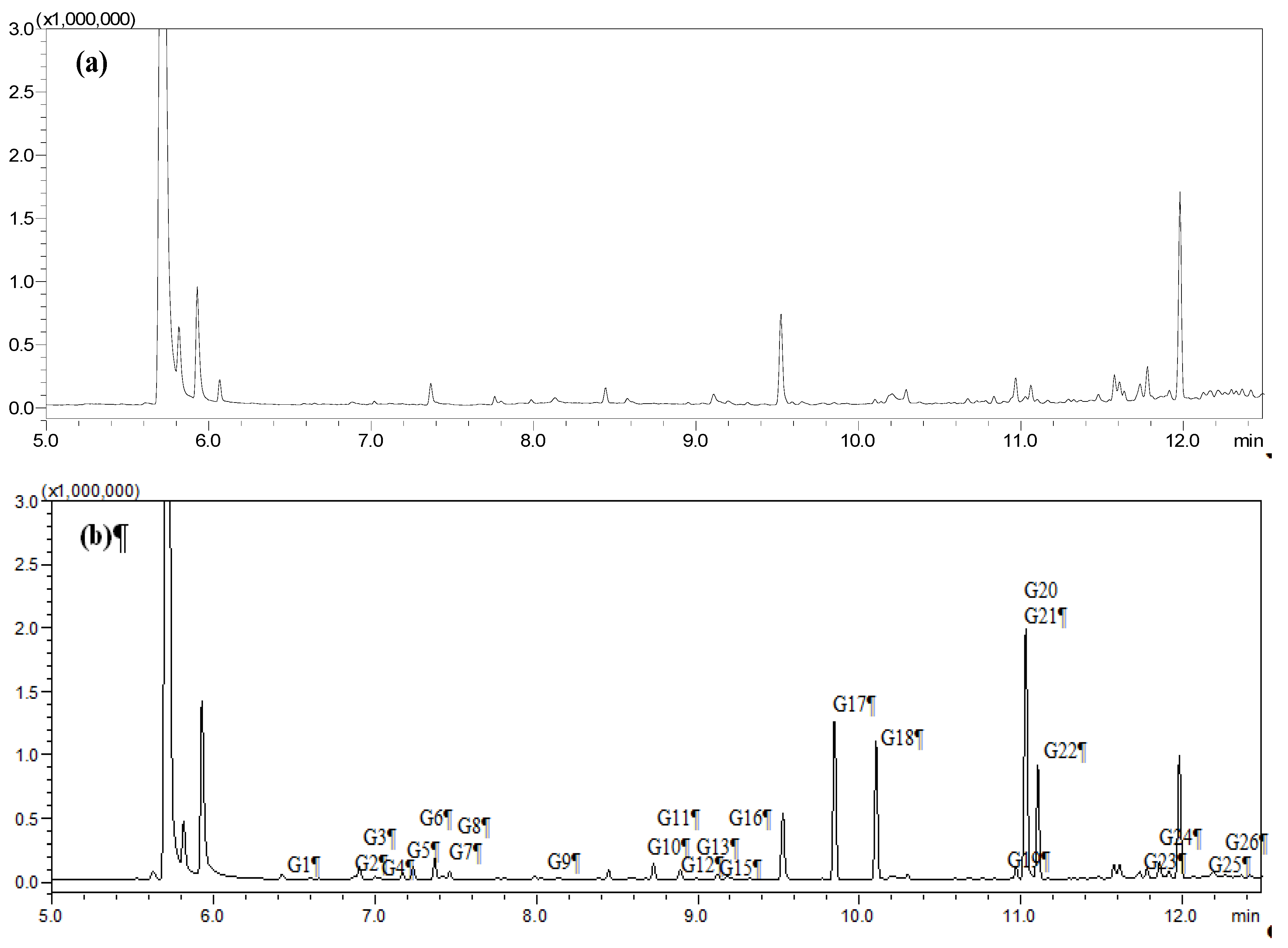 Molecules 19 04857 g001