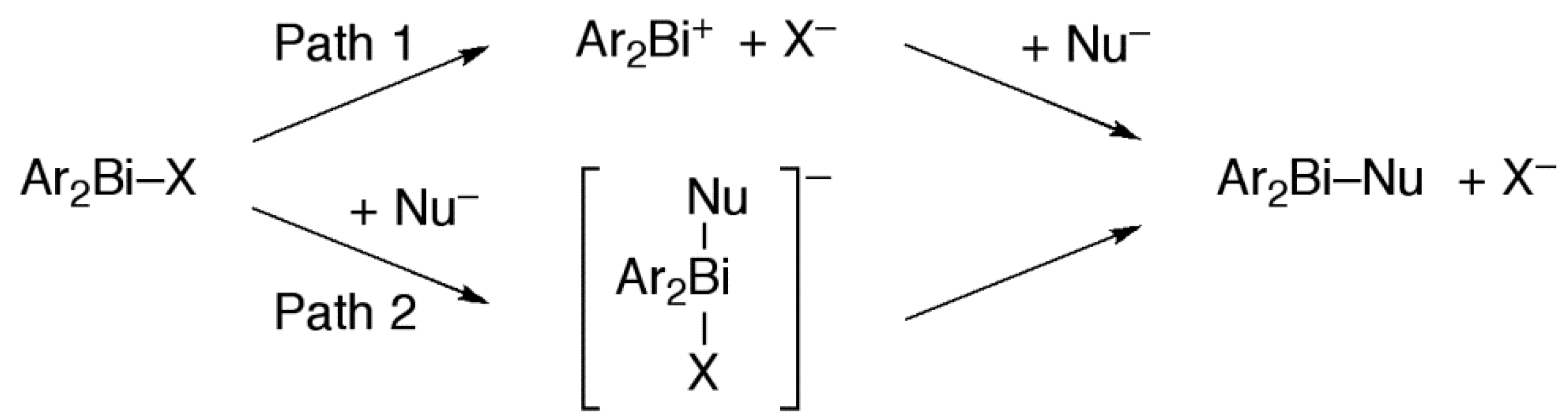 Molecules 19 11077 g008