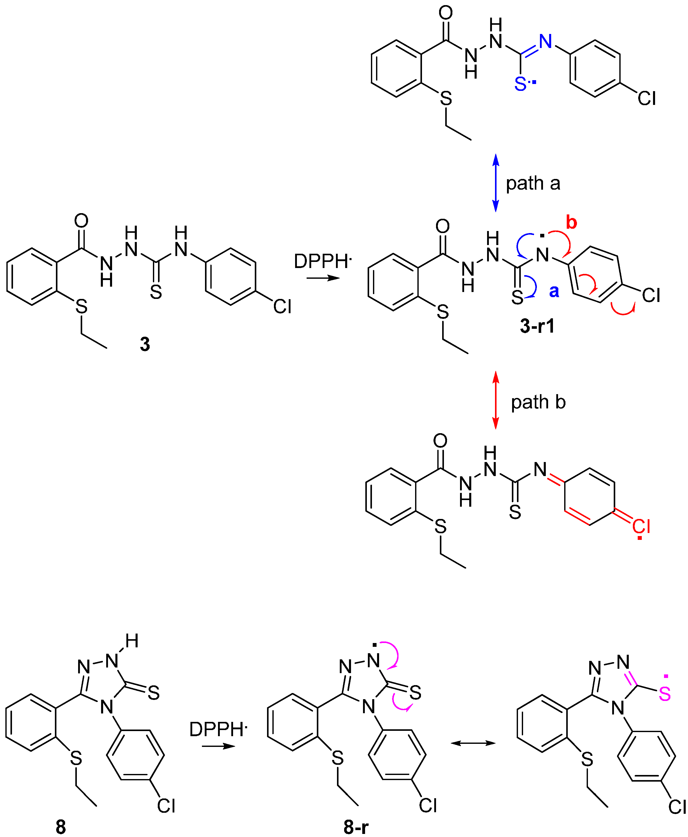 Molecules 19 11520 g011