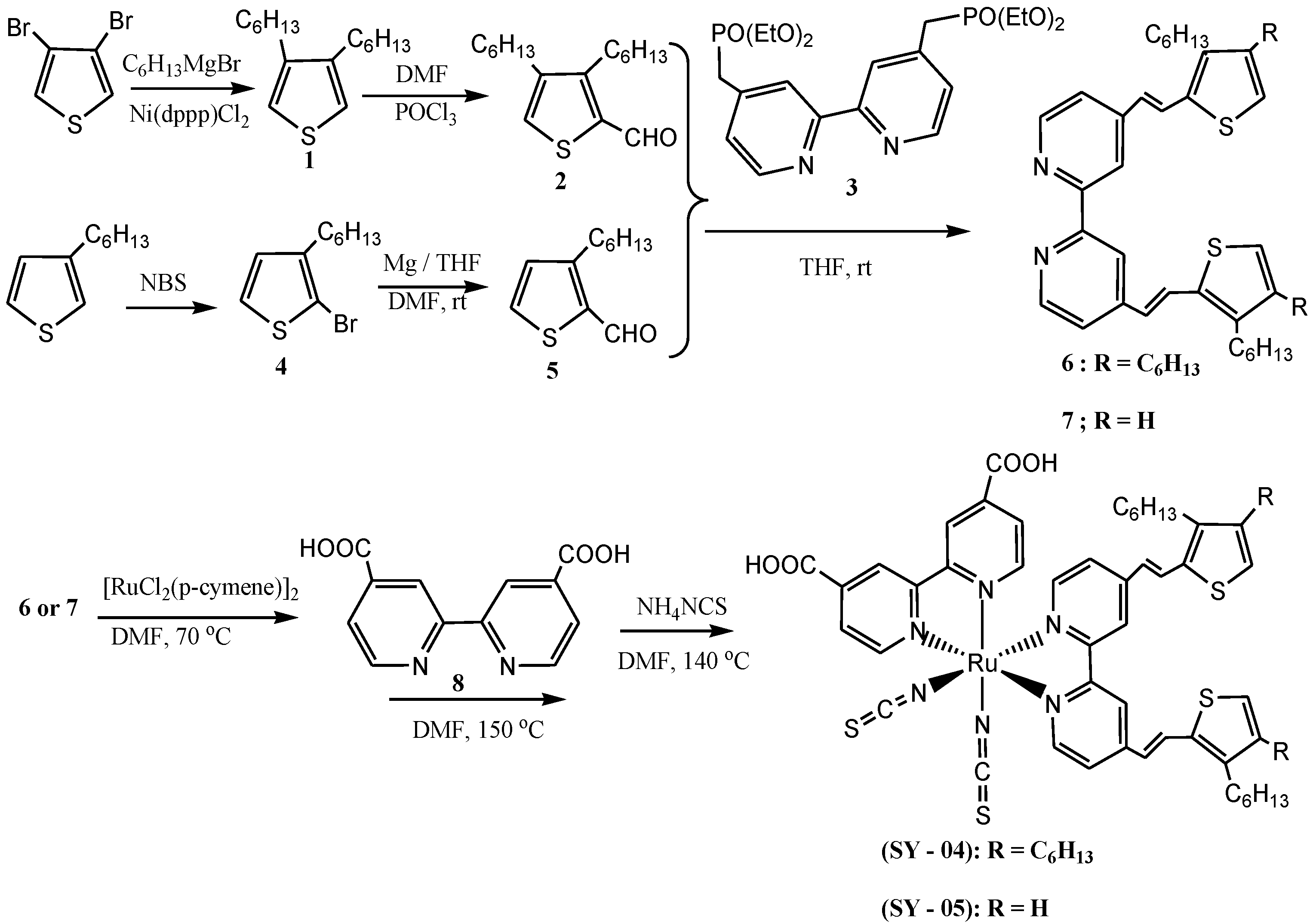 Molecules 19 12421 g019