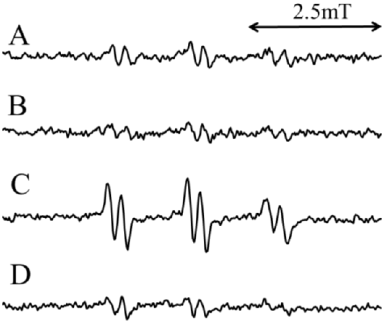 Molecules 19 12486 g001