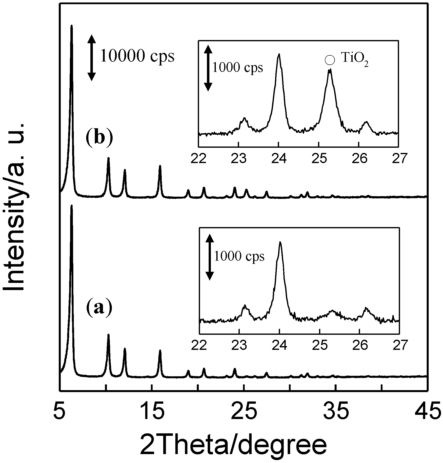 Molecules 19 16477 g003